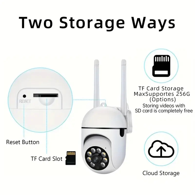 Smart 1080P WiFi Security Camera with Motion Detection & Night Vision